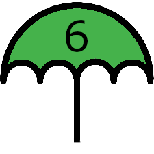 umbrella-big-green